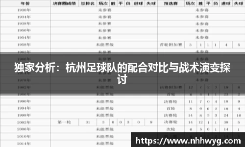 独家分析：杭州足球队的配合对比与战术演变探讨