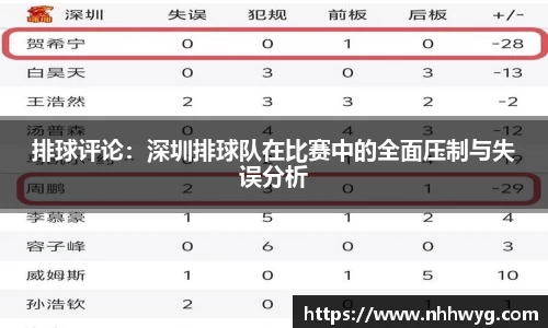 排球评论：深圳排球队在比赛中的全面压制与失误分析