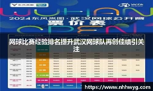 网球比赛经验排名提升武汉网球队再创佳绩引关注