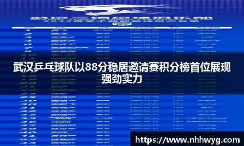 武汉乒乓球队以88分稳居邀请赛积分榜首位展现强劲实力