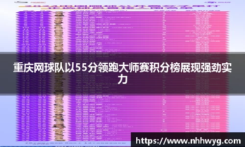 重庆网球队以55分领跑大师赛积分榜展现强劲实力